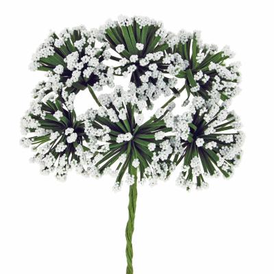 DECORAZIONE BERRY Ø 5 CM 36 PEZZI